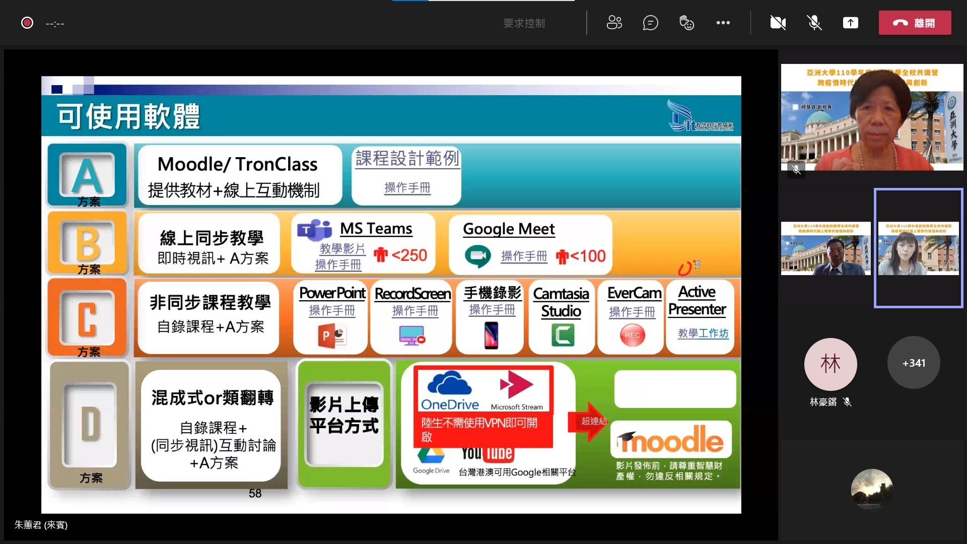 東吳大學資訊管理系主任朱蕙君(右側框框內),演講「數位遠距與翻轉學習的課堂經營策略」。