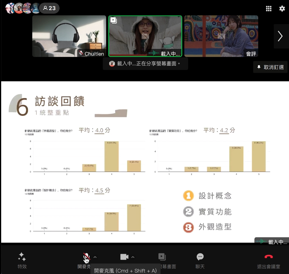 商設系朱以恬老師與學生討論智能音箱,學生回饋都給予很高評價。