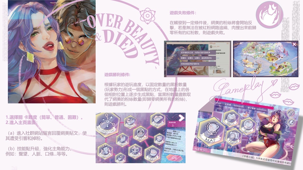 數媒系大四學生王珉芊、莊晶伊、何語婕、潘宇璇所製作的《美溺Over Beauty》,打破「外貌協會」的枷鎖。