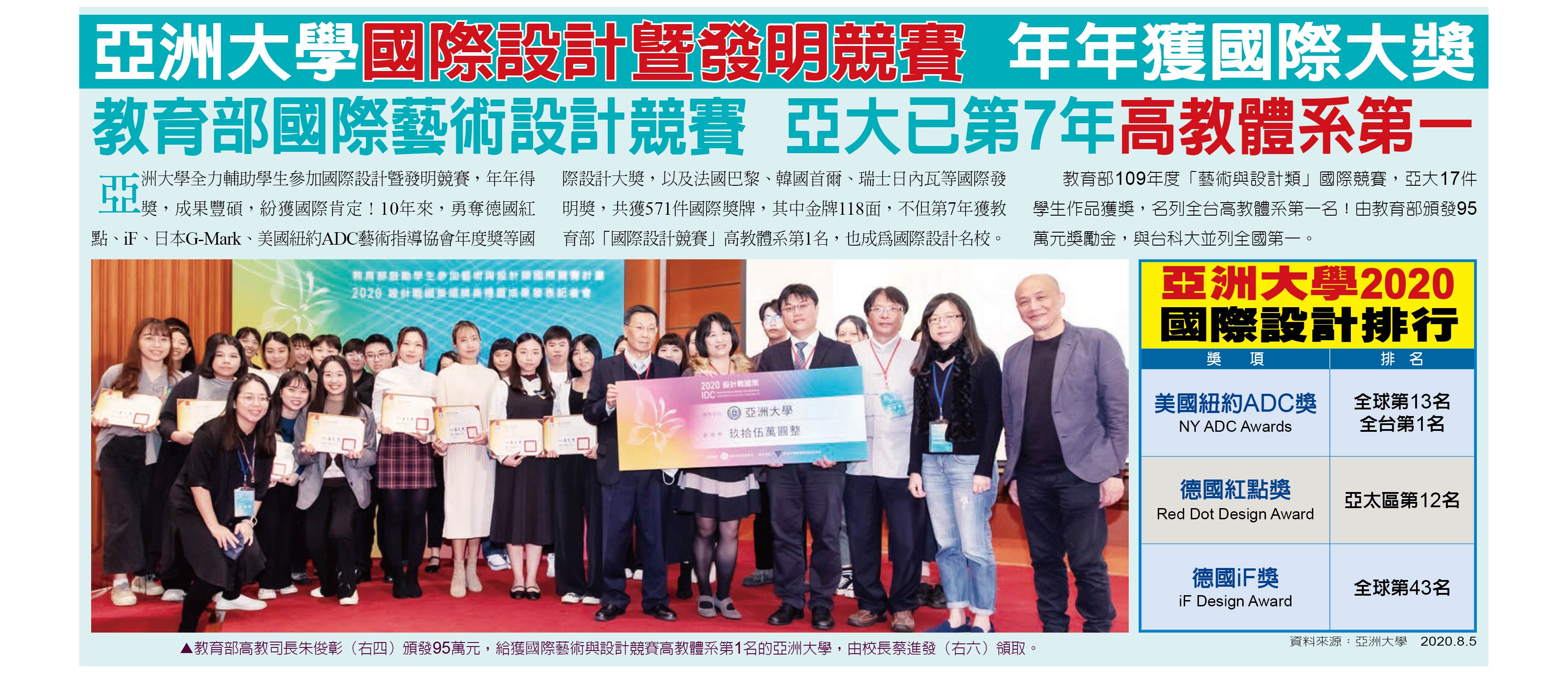 亞洲大學國際設計暨發明競賽,年年獲國際大獎