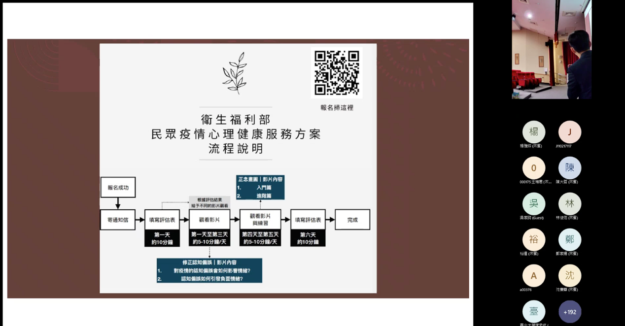 研討會採實體與線上直撥進行,分享網路與科技的心理健康創新服務; 全國各地臨床心理師、諮商心理師、社工師、護理師等近400人報名。