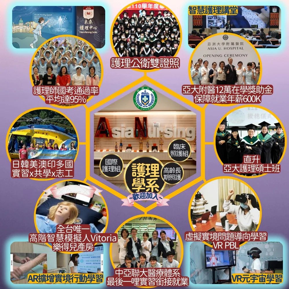 圖為亞大護理學院有全台首創未來護理中心,培育AI智慧健康人才