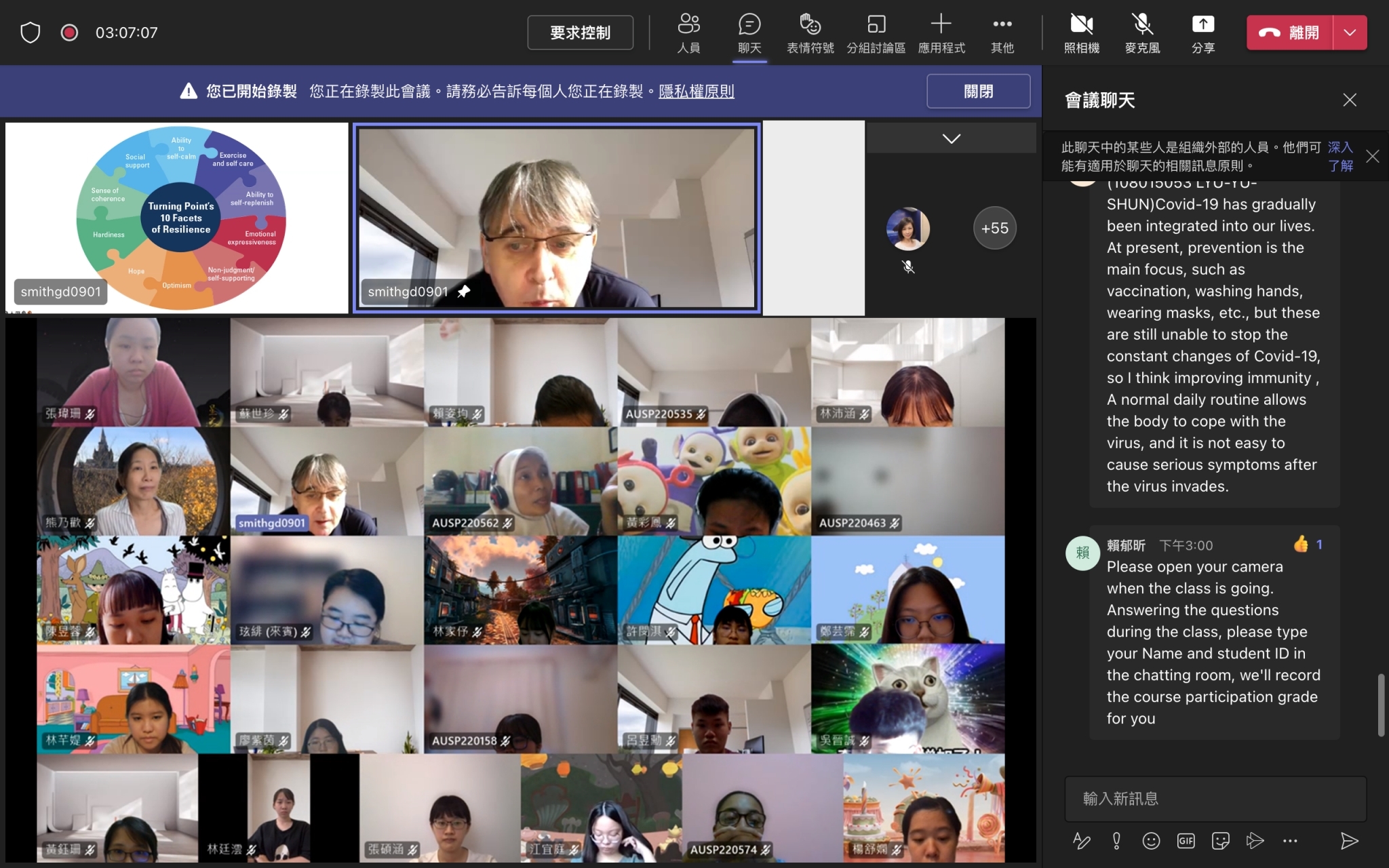 圖為香港明愛專上學院教授Graeme D. Smith(上排),分享「Covid-19對護理環境衝擊的研究」課程