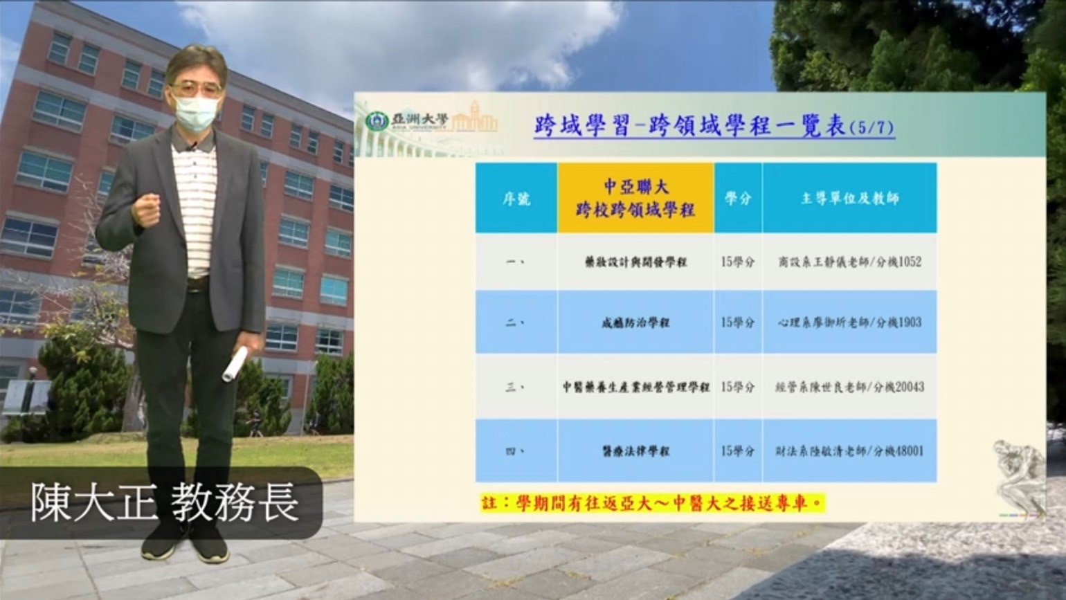 圖為亞大教務長陳大正指出,中國醫藥大學與亞大的系統大學「中亞聯大」,提供同學跨校修讀輔系、雙主修等,可善加利用學習