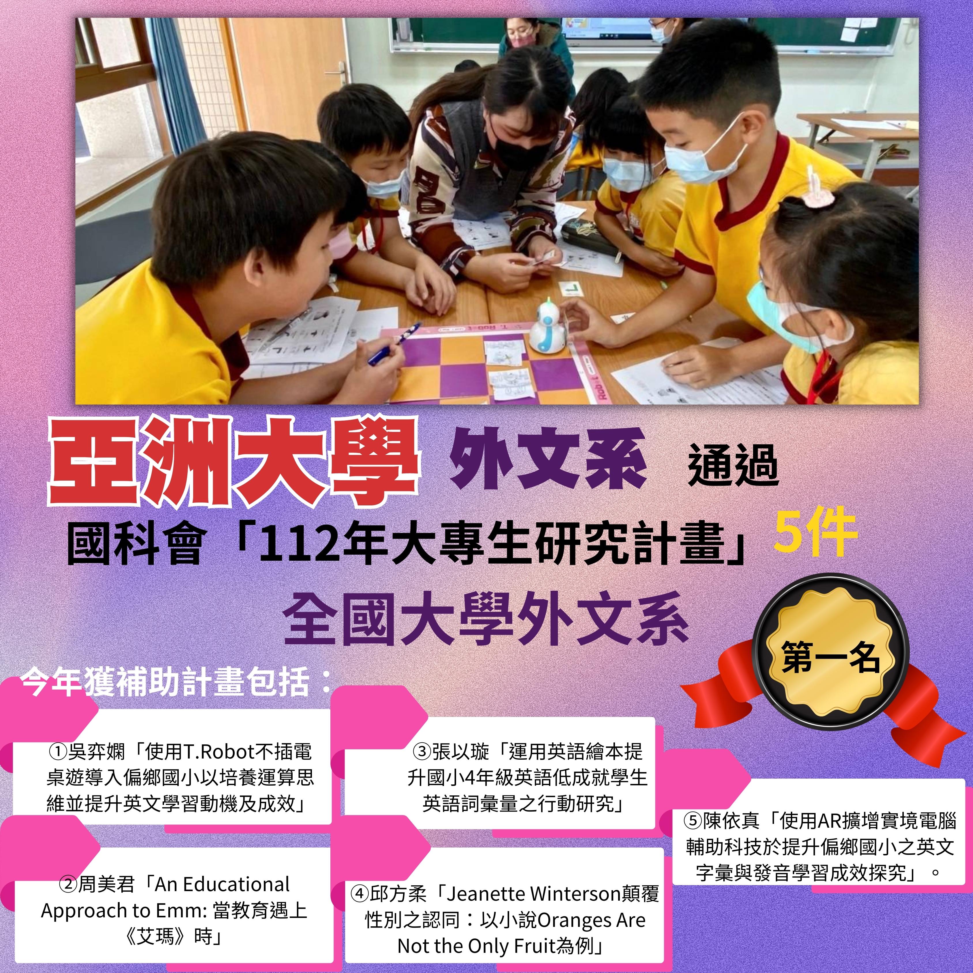 圖為亞大外文系有5件通過國科會「112年大專生研究計畫」,為全國大學外文系第1名。