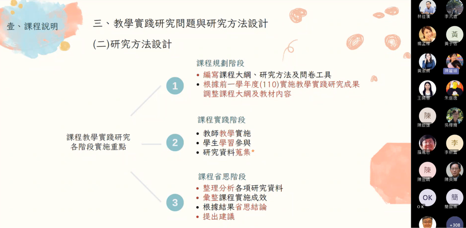 圖為亞大幼教系陳麗媜老師,線上分享透過課程,培養學生建立對幼兒視覺藝術美感教育的興趣。