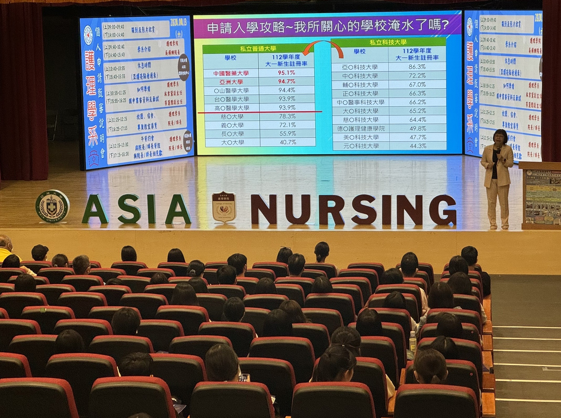 圖為亞大護理學院長吳樺姍(右),談申請入學功略,提醒考生、家長注意所選的學校有沒有「淹水」。