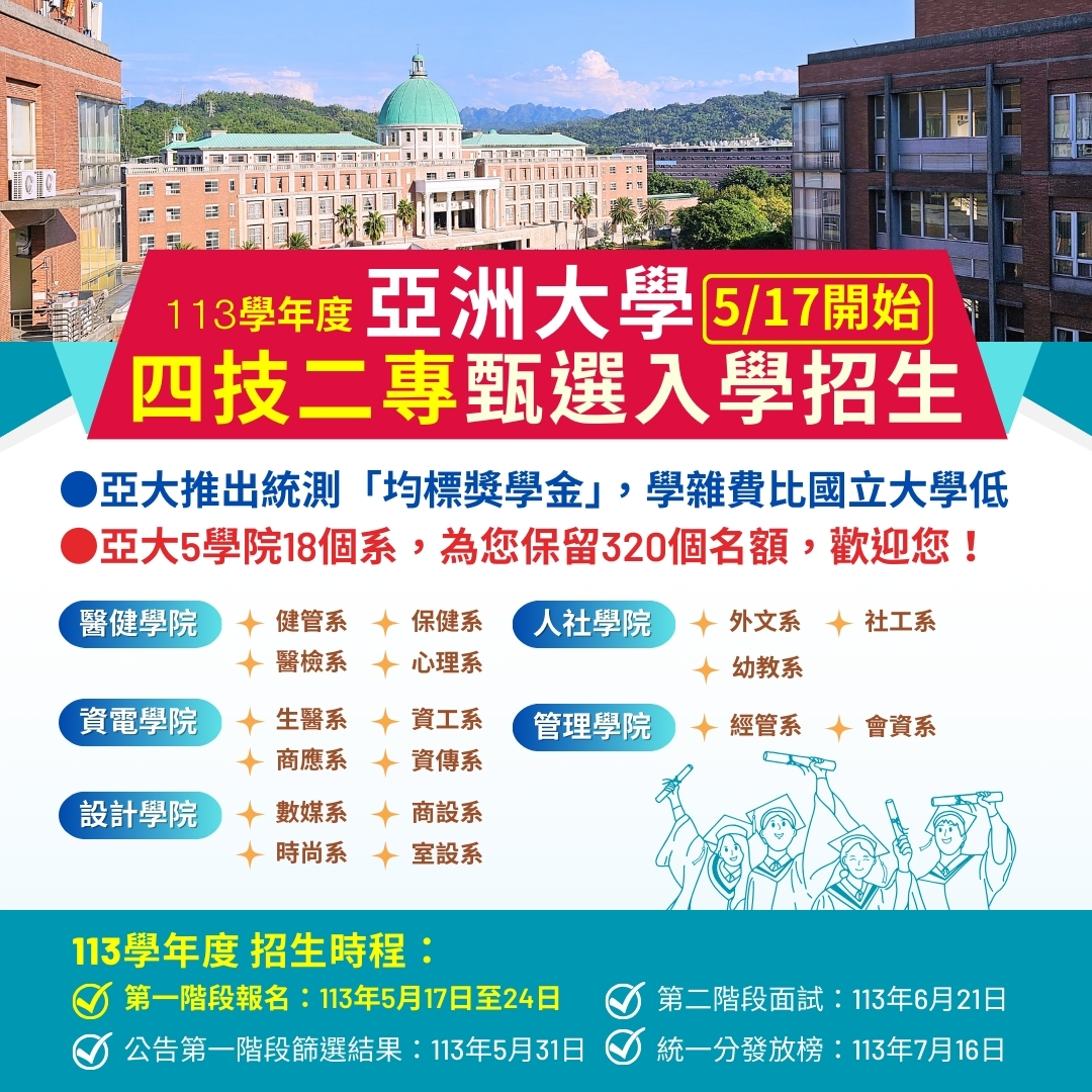 亞洲大學推出統測「均標獎學金」,學雜費比國立大學低;提供320位名額給高職同學,圓就讀綜合大學之夢