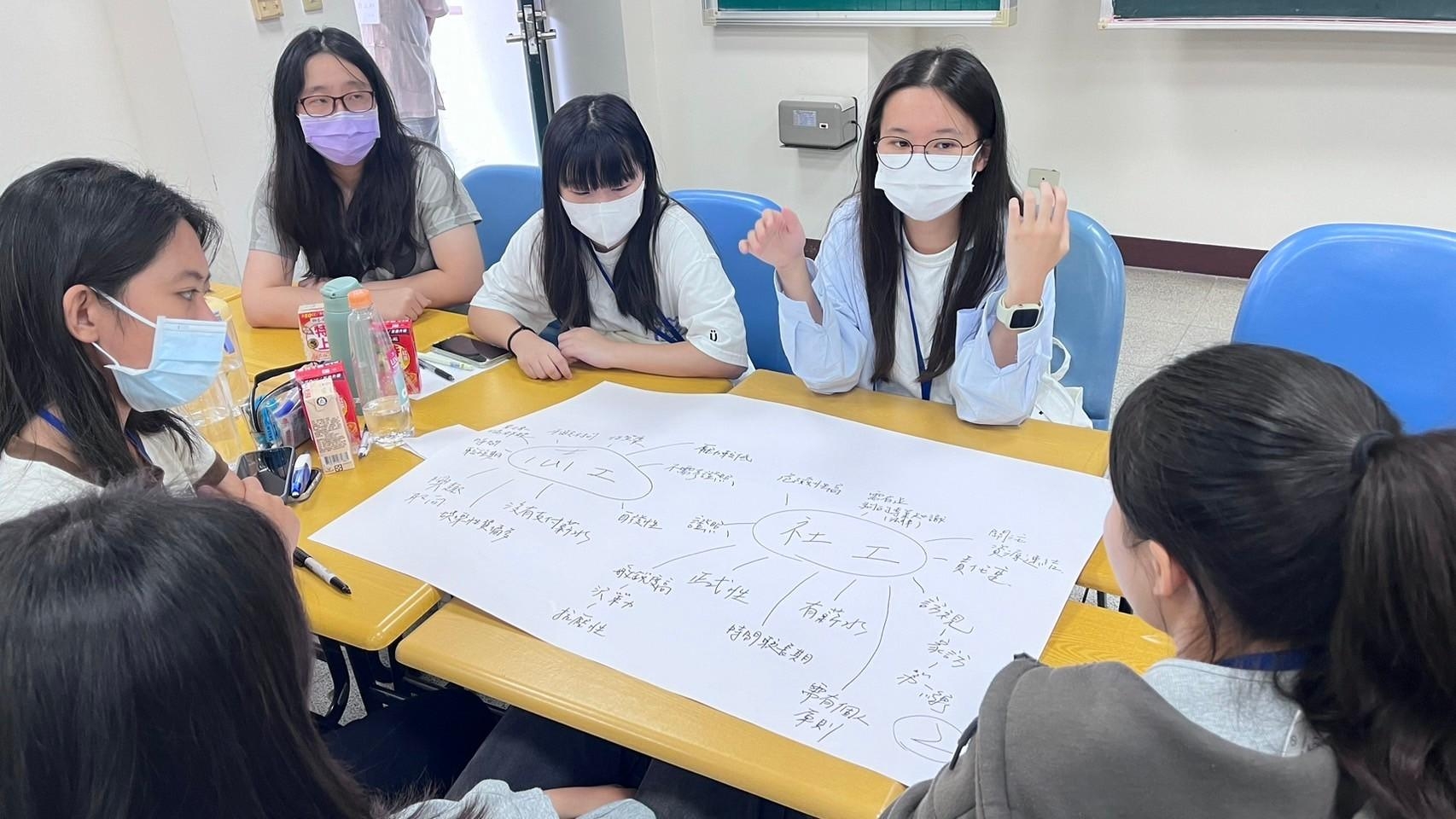 圖為亞大社工系「一日社工營」活動,參與高中生熱烈討論。