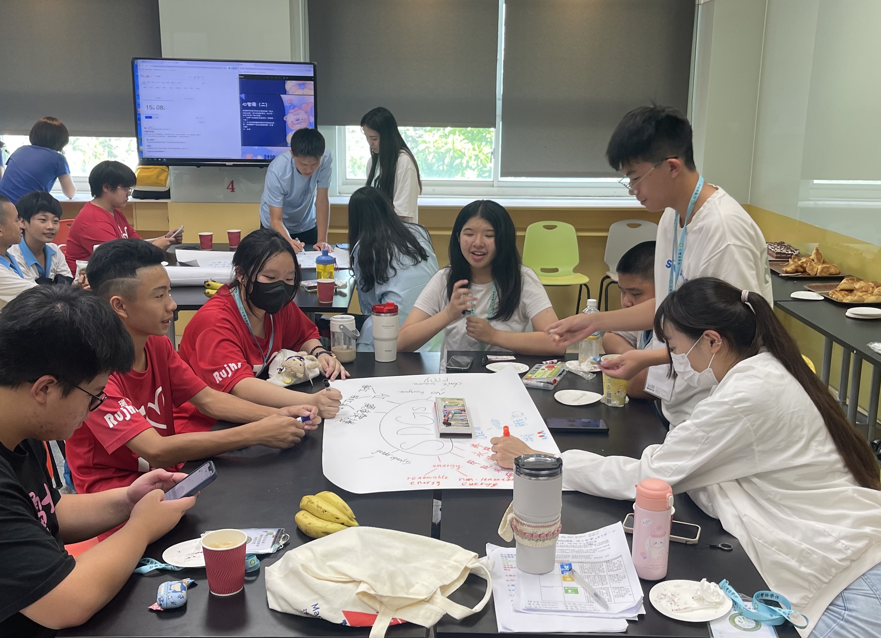 圖為參加學員分組討論,繪製SDGs心智圖。