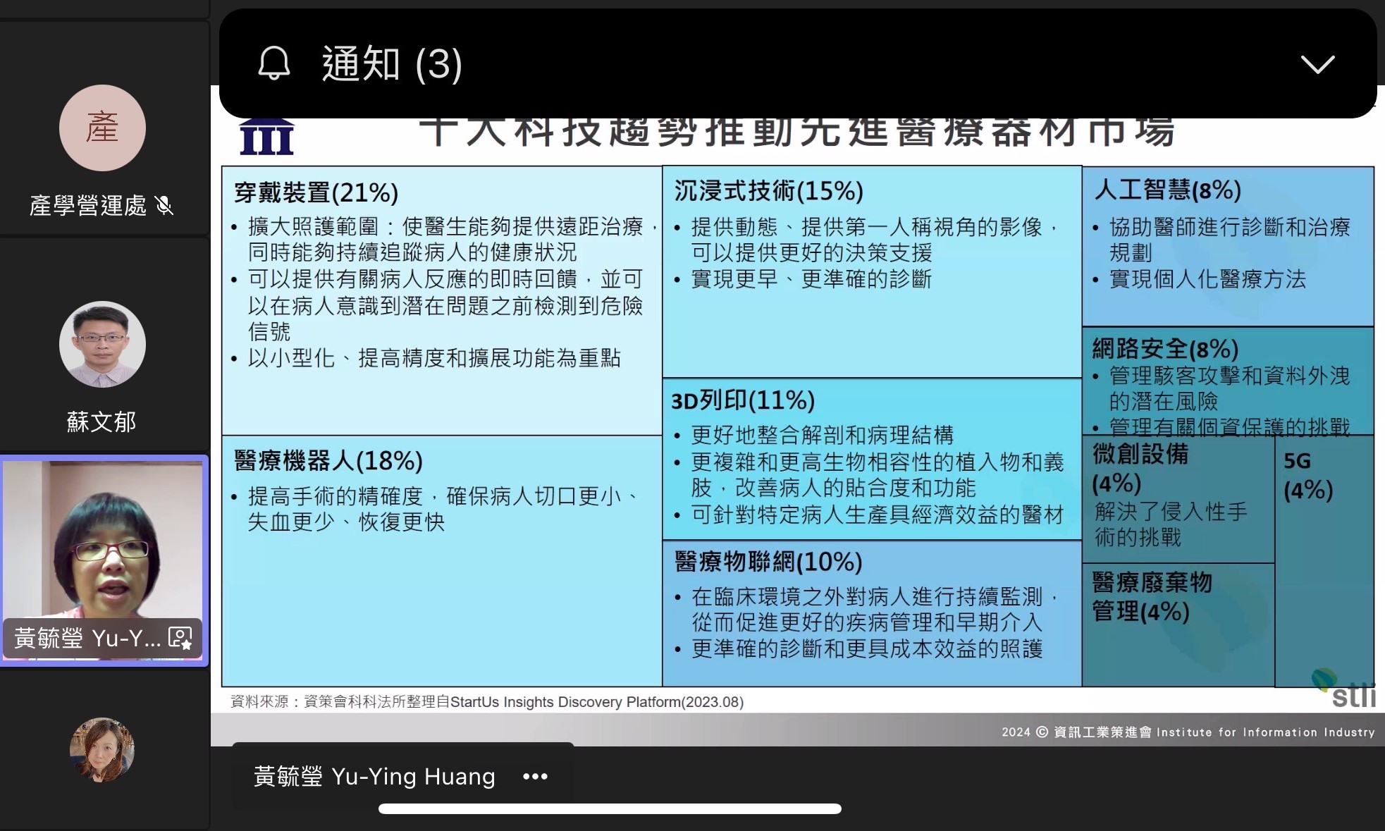 圖為資策會科技法律研究所生醫衛政組組長黃毓瑩,談「國際醫療器材法制趨勢」。