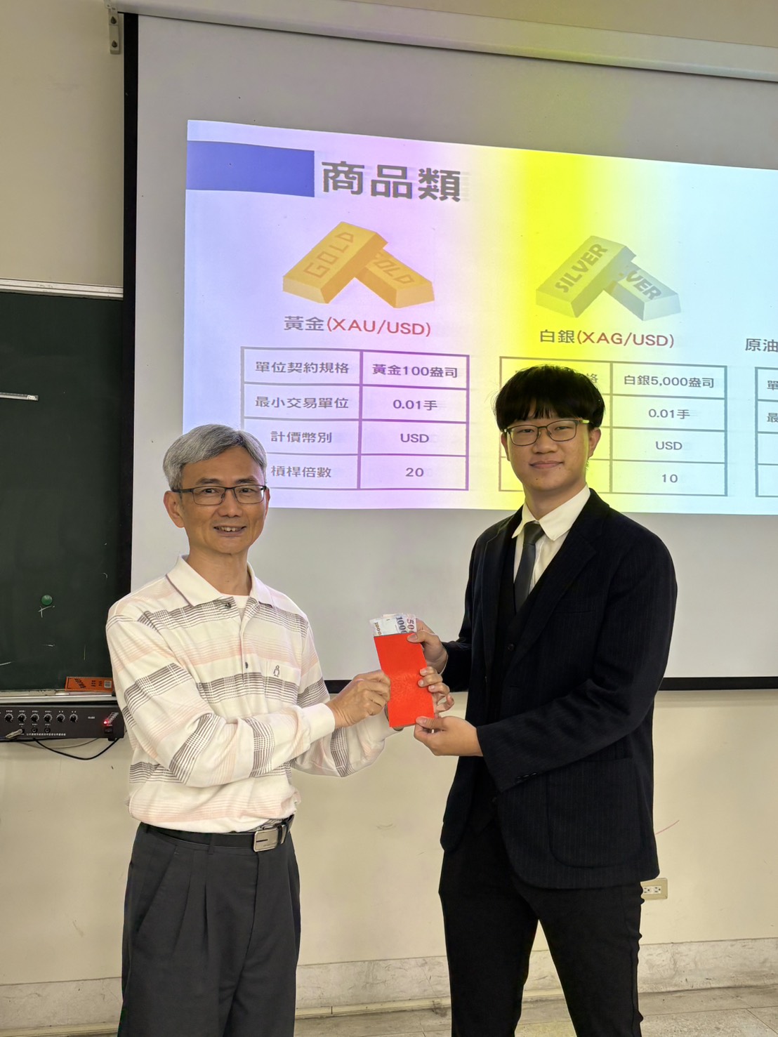 亞大財金系賴建廷同學(右),獲得第1名。