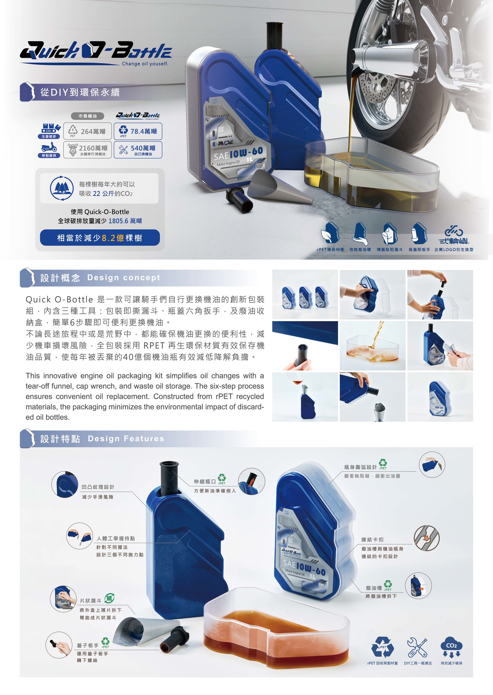 亞大商設系卓苡姍、石子平的設計作品「減碳DIY機油瓶(Quick-O-Bottle)」，入圍「2025金點新秀設計獎」2獎項。